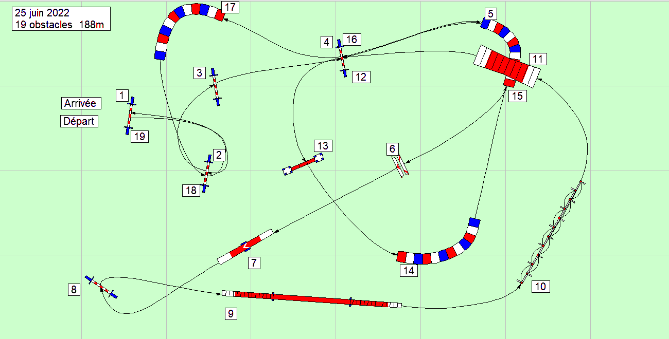 parcours2022 06 25bis