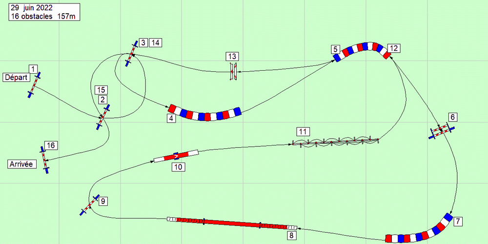 parcours2022 07 06bis