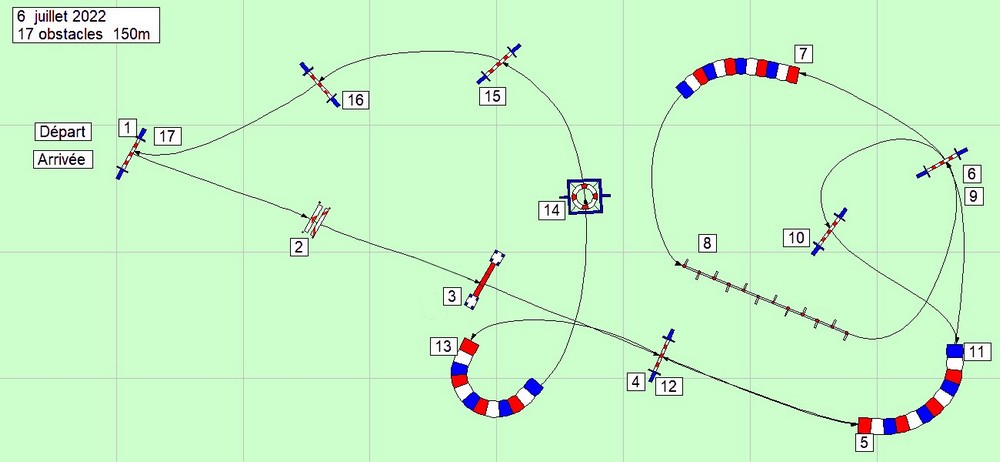 parcours2022 07 06