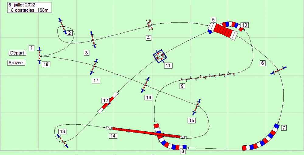 parcours2022 07 06bis
