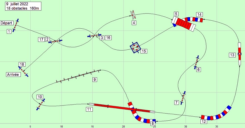 parcours2022 07 09