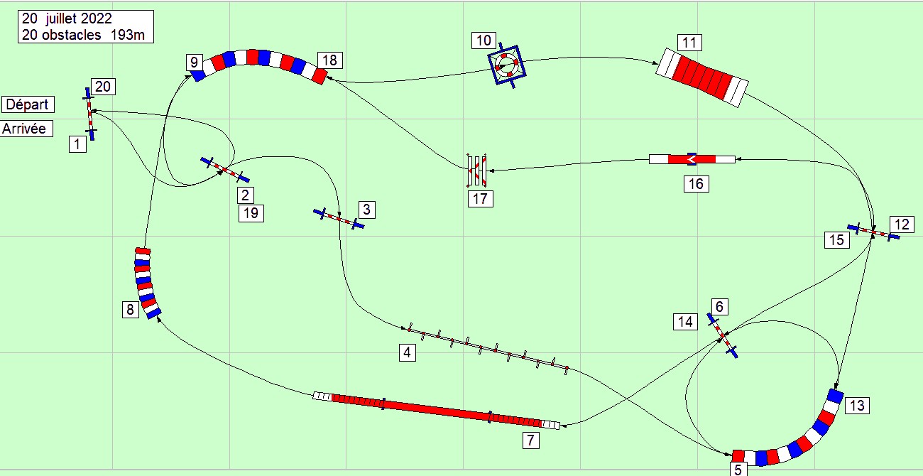 parcours2022 07 20
