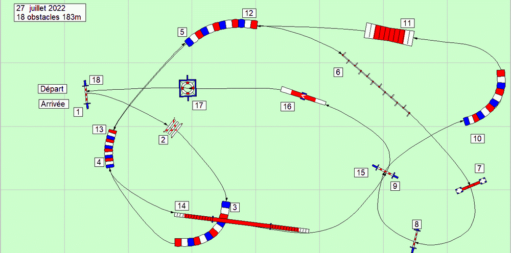 parcours2022 07 27