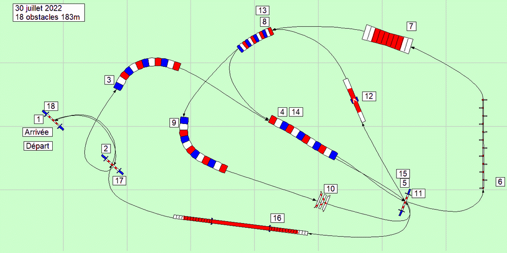 parcours2022 07 30