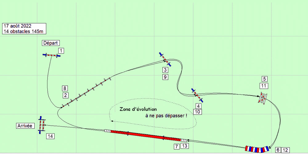 parcours2022 08 17