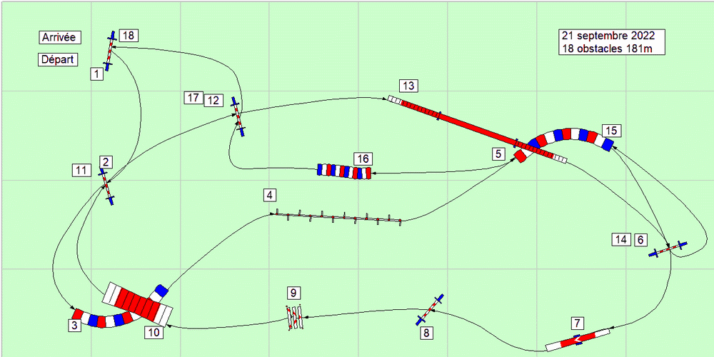 parcours2022 09 21