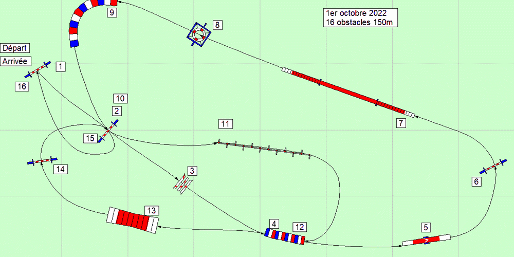 parcours2022 10 01