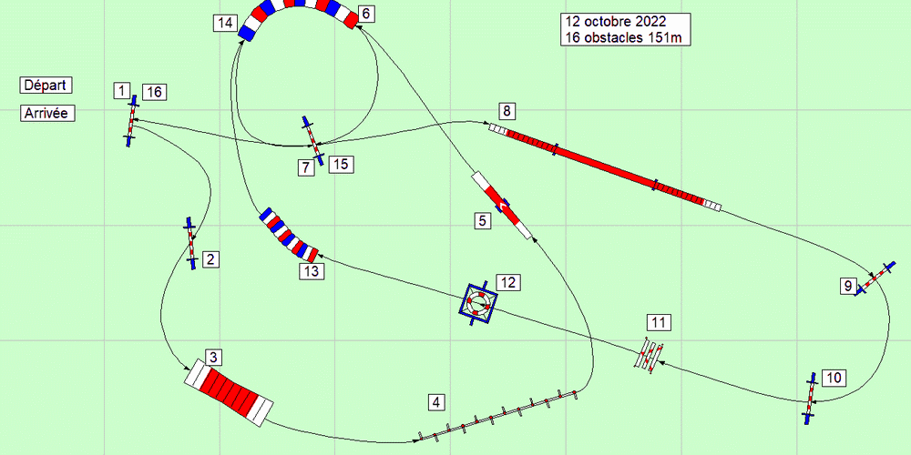 parcours2022 10 12