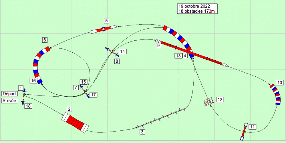parcours2022 10 19