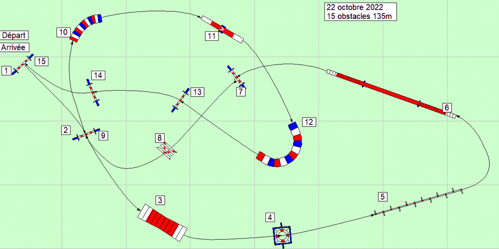 parcours2022 10 22