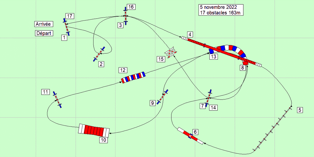 parcours2022 11 05