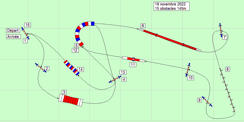 parcours2022 11 19