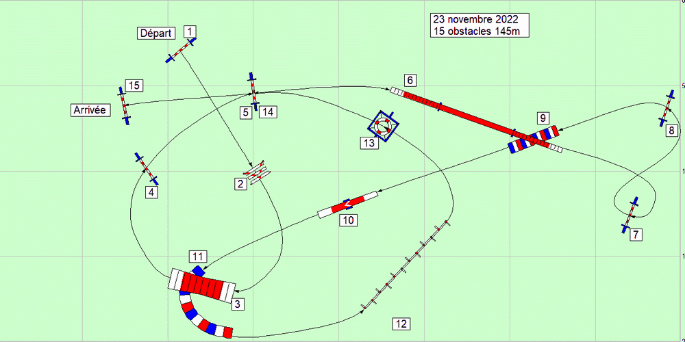 parcours2022 11 23