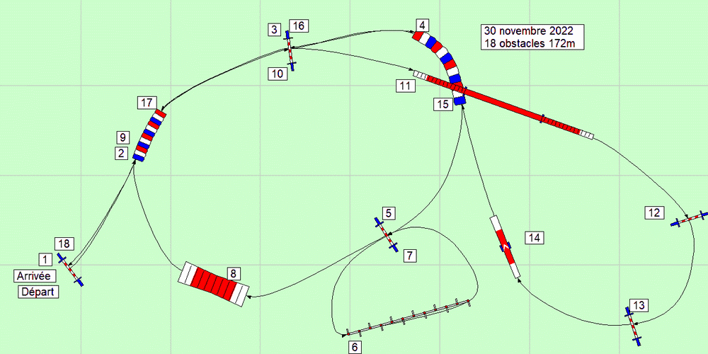 parcours2022 11 30