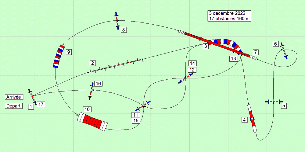parcours2022 12 03