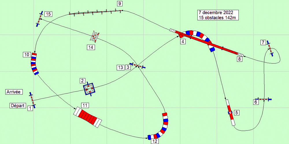 parcours2022 12 07