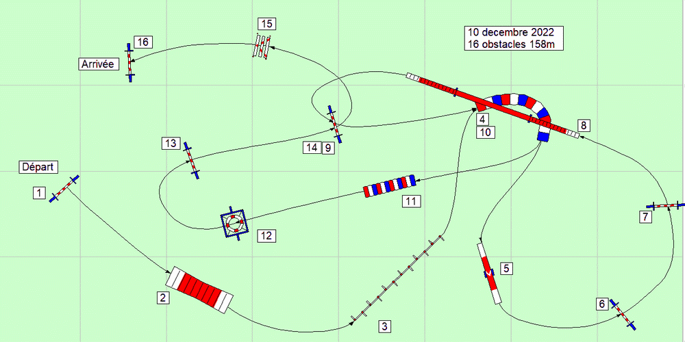 parcours2022 12 10