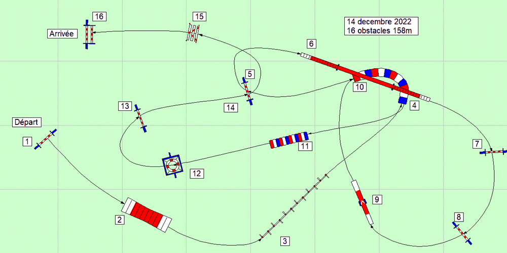 parcours2022 12 14