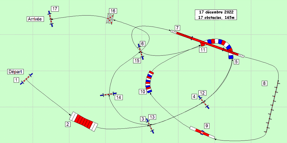 parcours2022 12 17