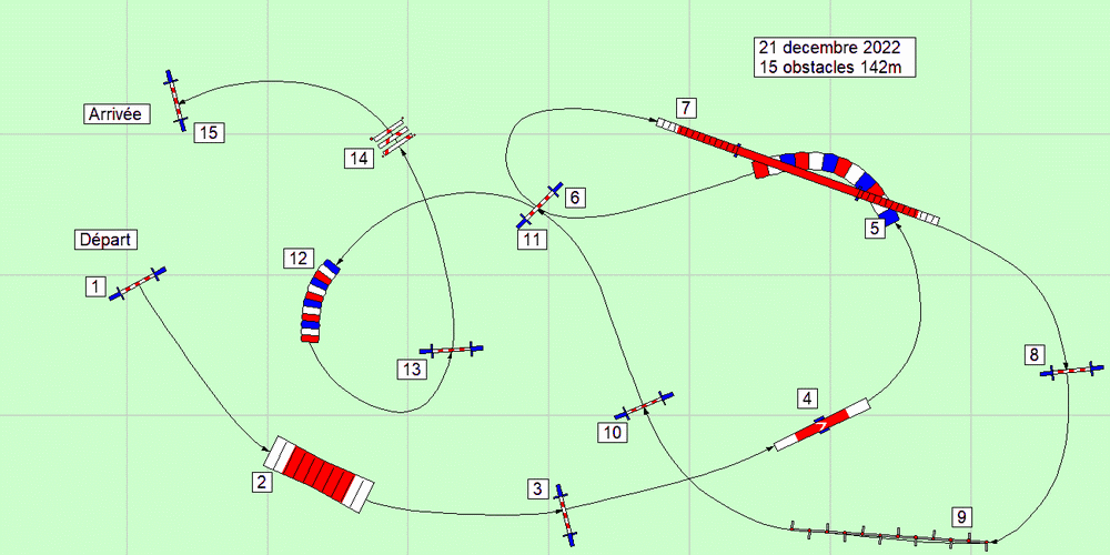 parcours2022 12 21