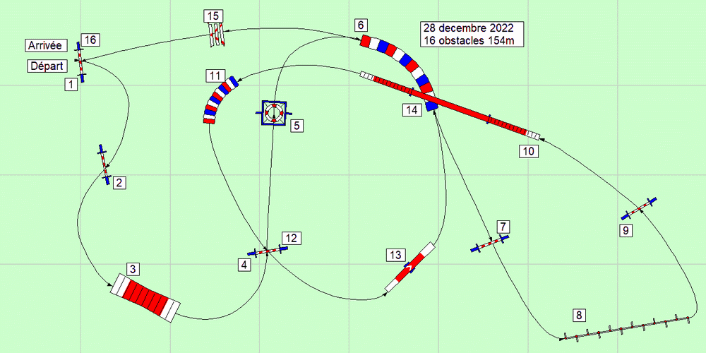 parcours2022 12 28