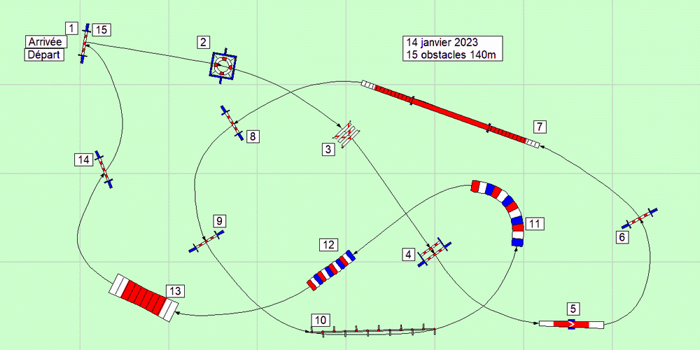 parcours2023 01 14