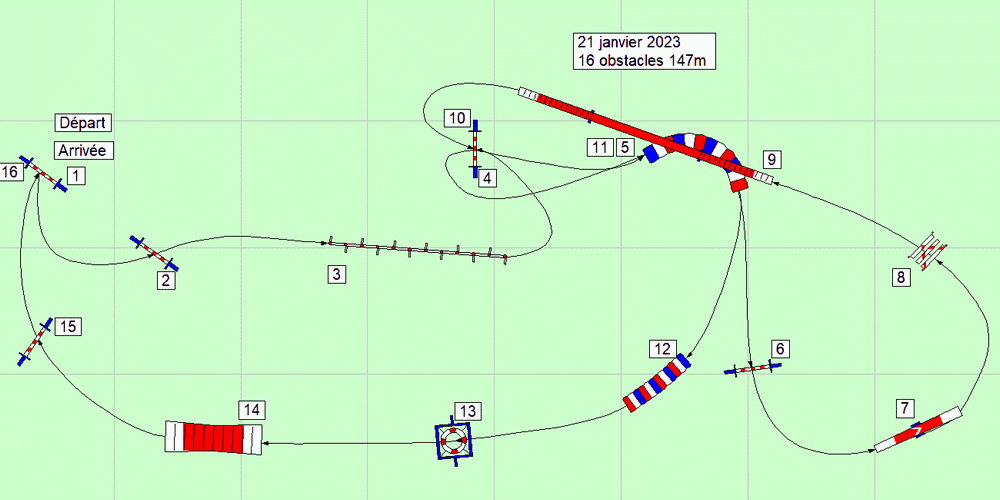 parcours2023 01 21