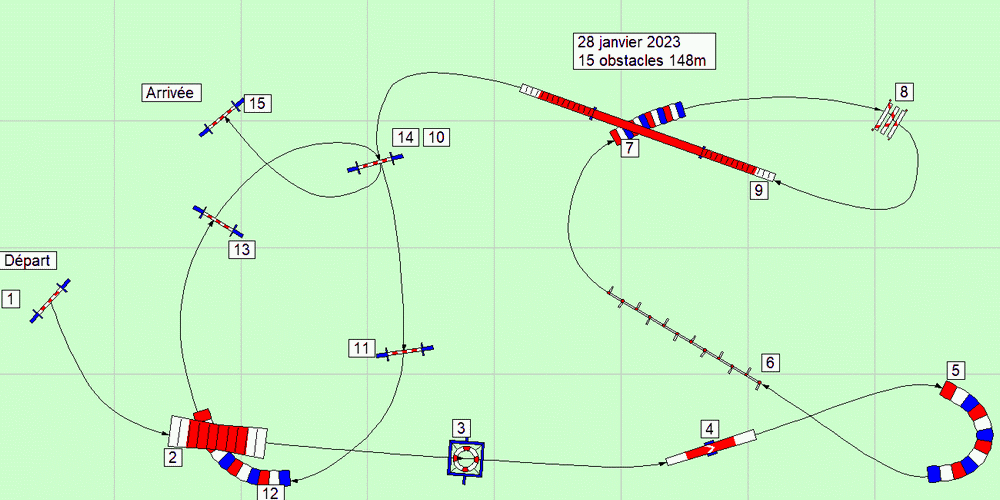 parcours2023 01 28