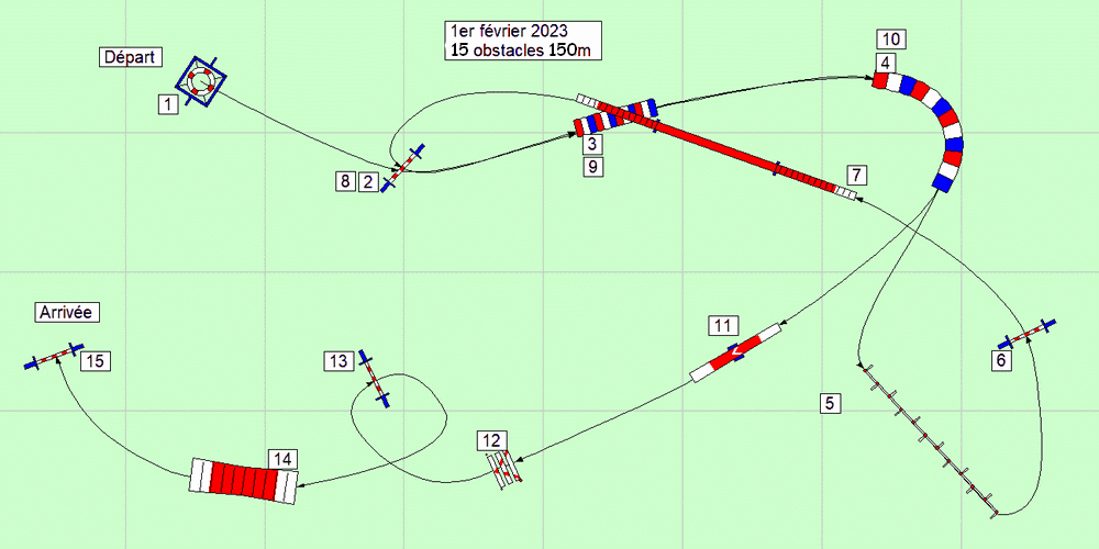 parcours2023 02 01