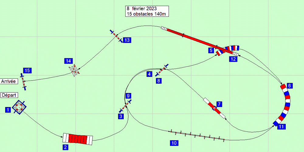 parcours2023 02 08