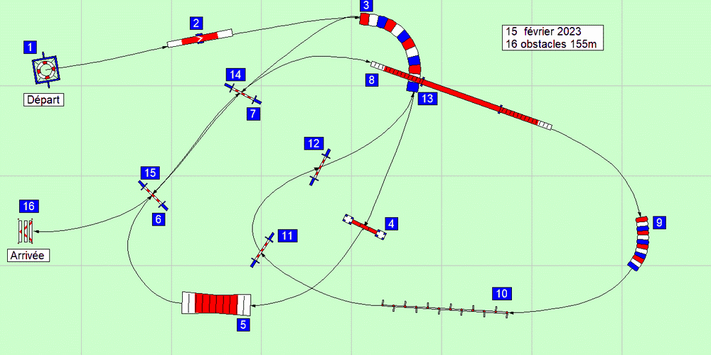 parcours2023 02 15