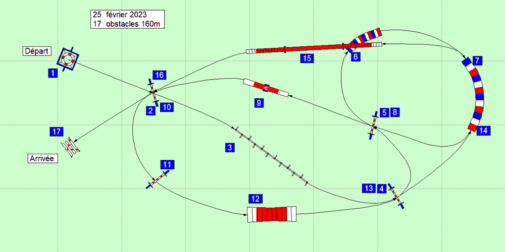 parcours2023 02 25