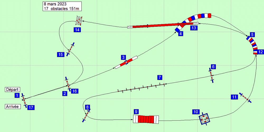parcours2023 03 08