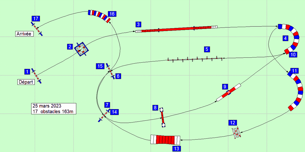 parcours2023 03 25