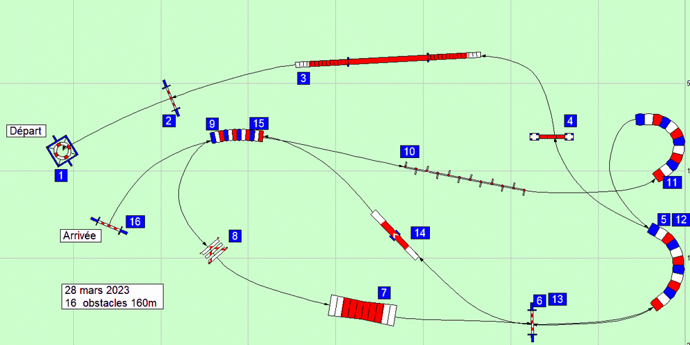 parcours2023 03 29