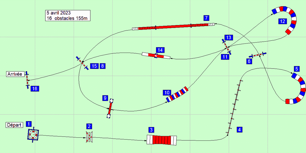 parcours2023 04 05