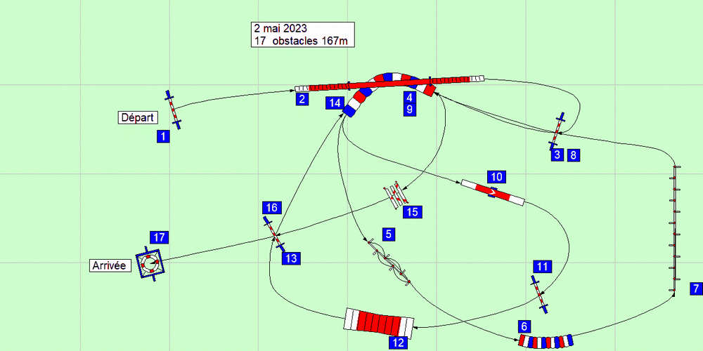 parcours2023 05 03