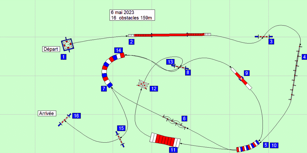 parcours2023 05 06