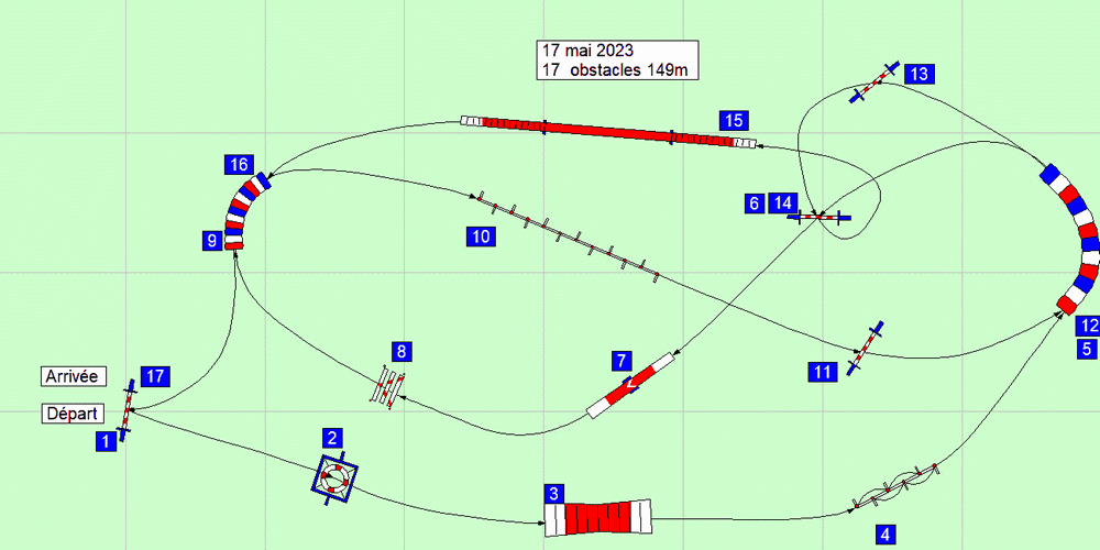 parcours2023 05 17
