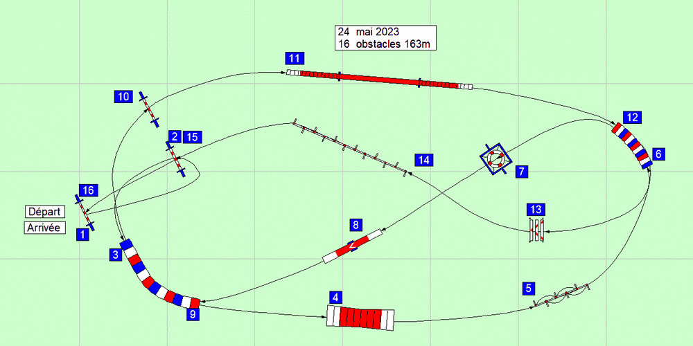 parcours2023 05 24