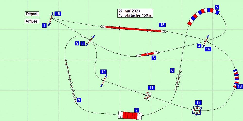 parcours2023 05 27