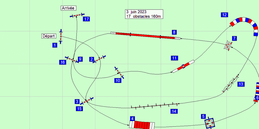 parcours2023 06 03