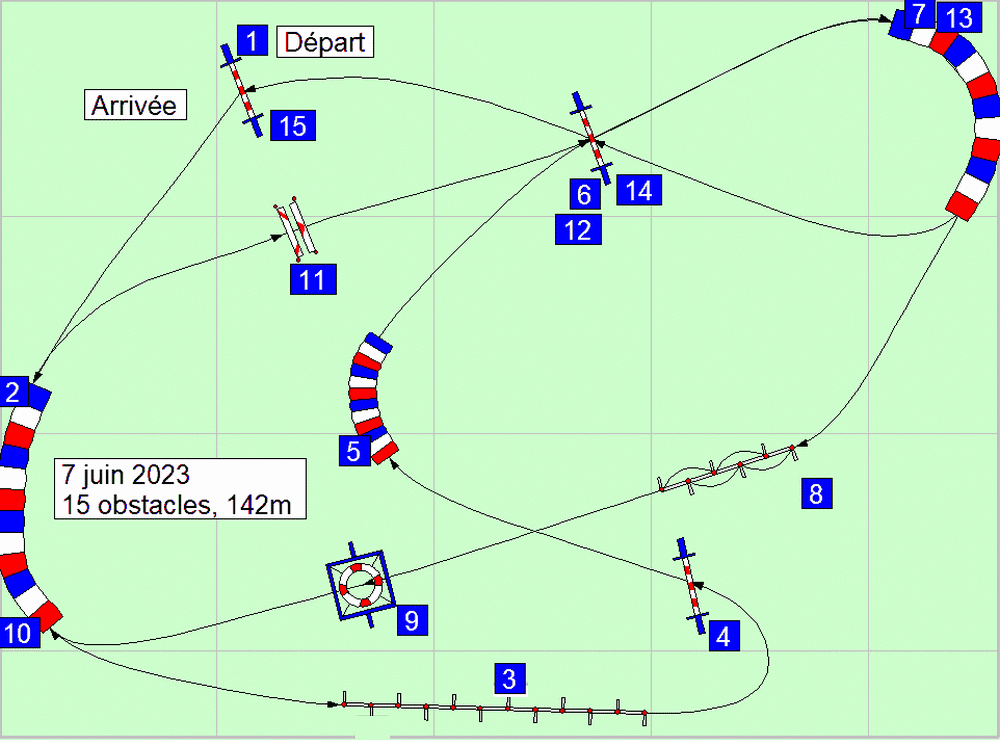 parcours2023 06 07