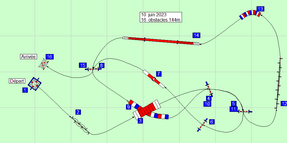 parcours2023 06 10