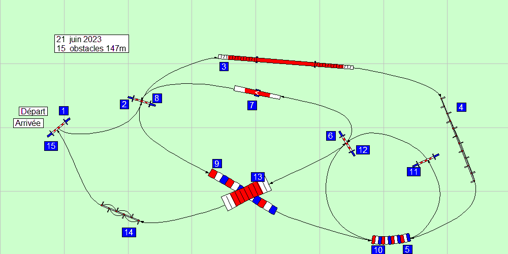 parcours2023 06 21