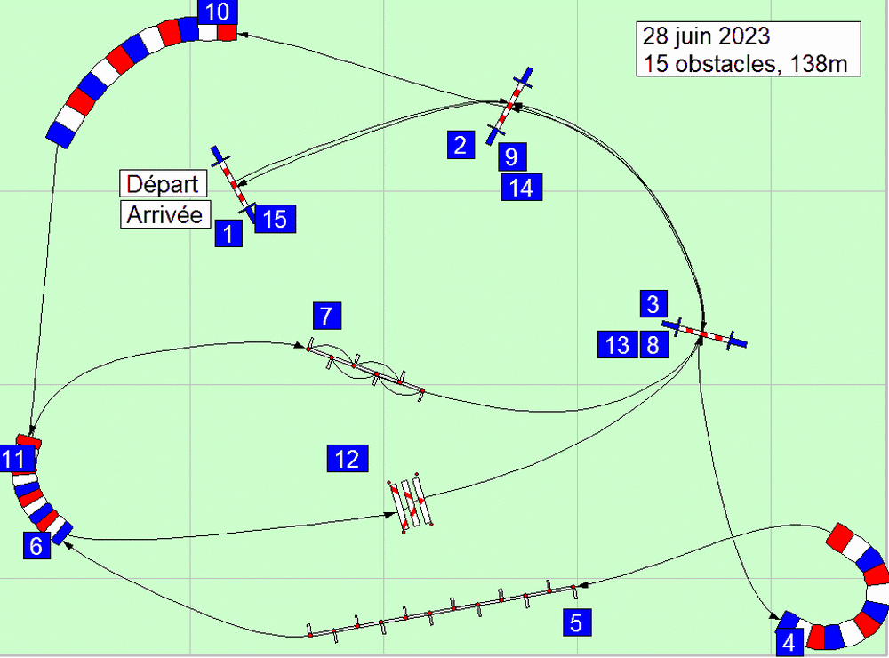 parcours2023 06 28