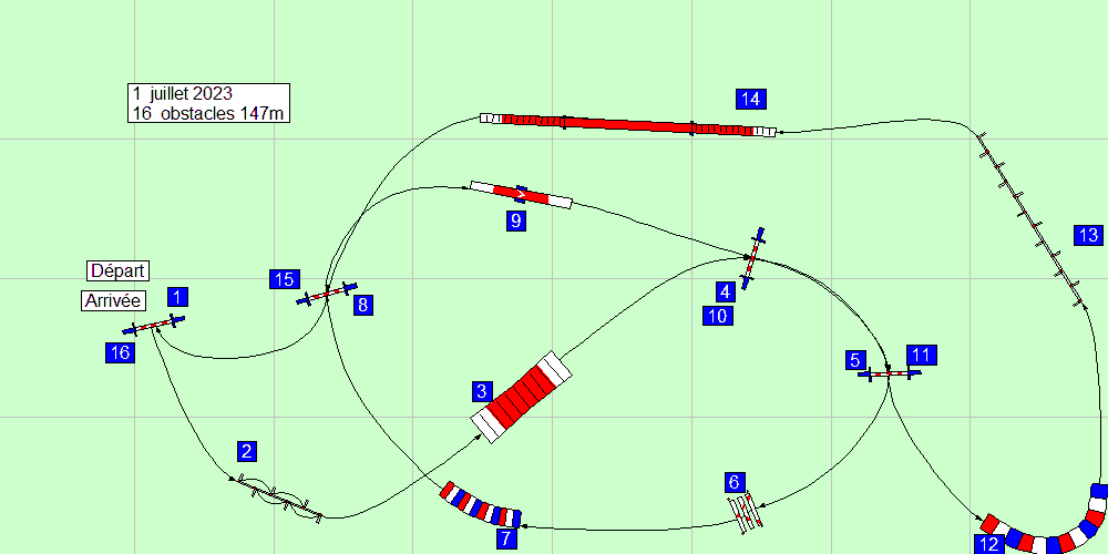 parcours2023 07 01