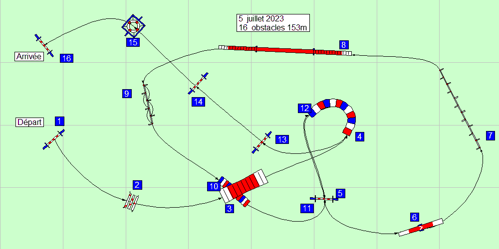 parcours2023 07 05