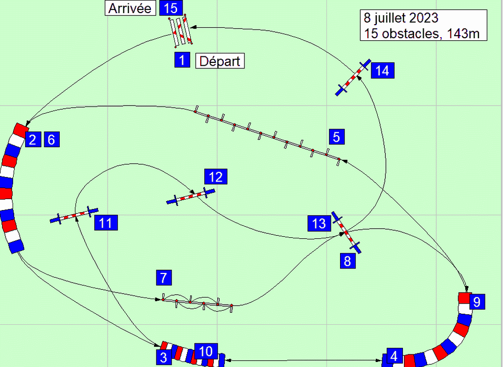 parcours2023 07 08