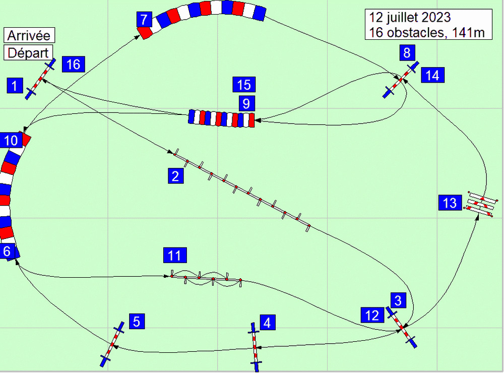 parcours2023 07 12